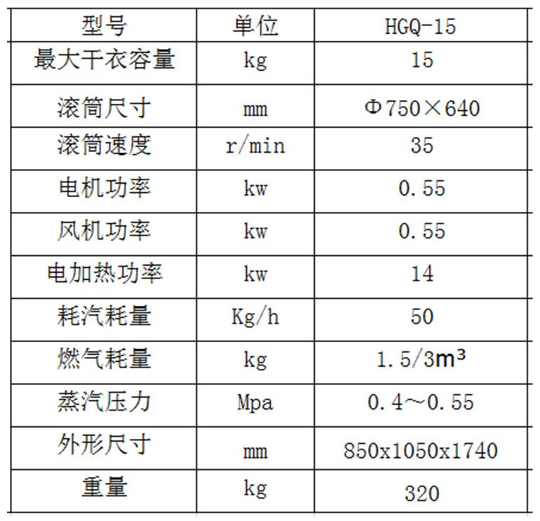 ȫ�¹���15kg��əC