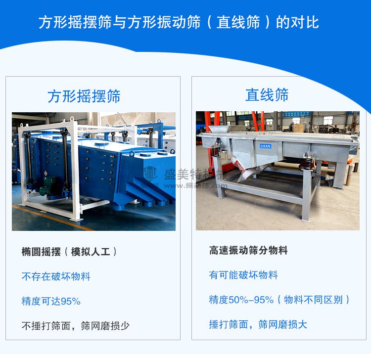方形搖擺篩,石英砂搖擺篩,振動篩(圖12) 093.jpg